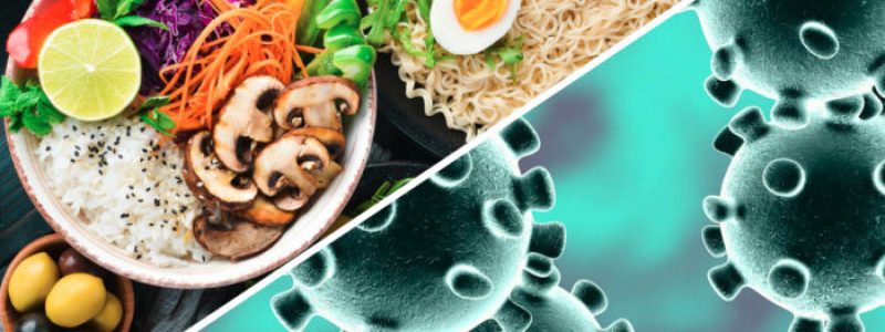 Taller · Alimentació i Covid-19