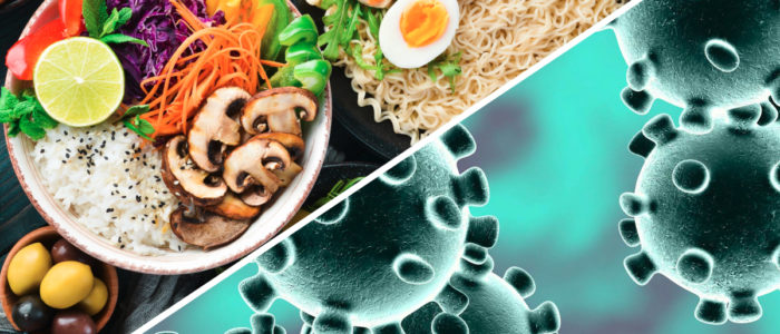 Taller · Alimentació i Covid-19