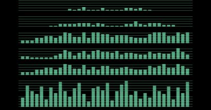 La Fundació ONCA presenta ‘Electro Pentagrama’, un espectacle que fusiona dansa, música clàssica i música electrònica, dins el nou cicle d’estiu «7 d’ONCA»